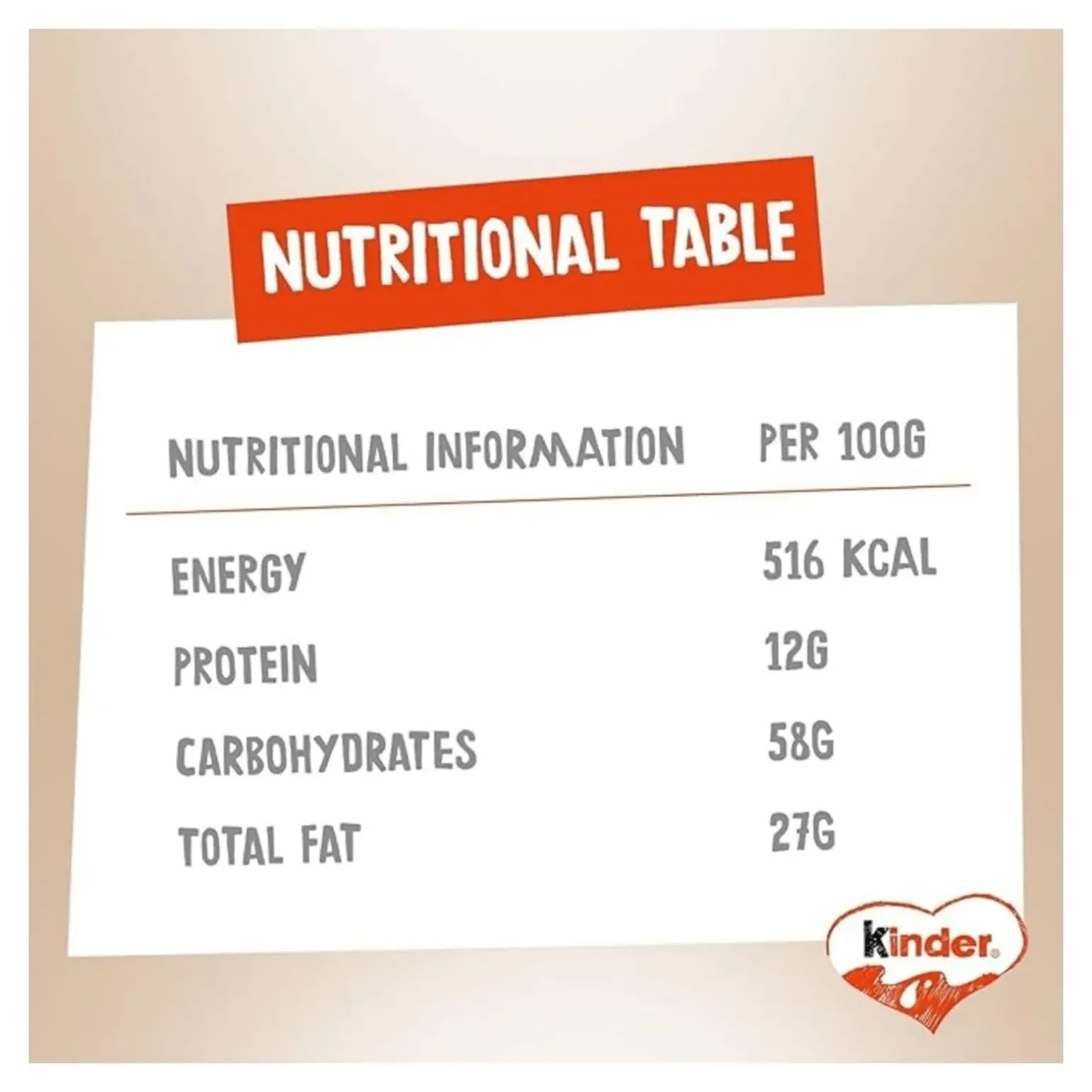 Kinder Cards T2 (30 stuks)